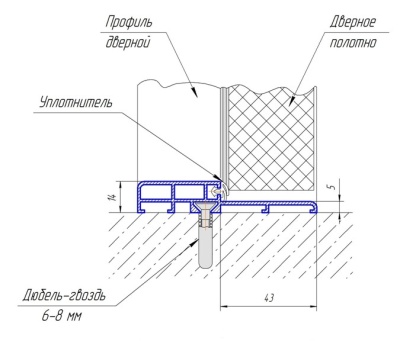 Порог алюминиевый 100 мм
